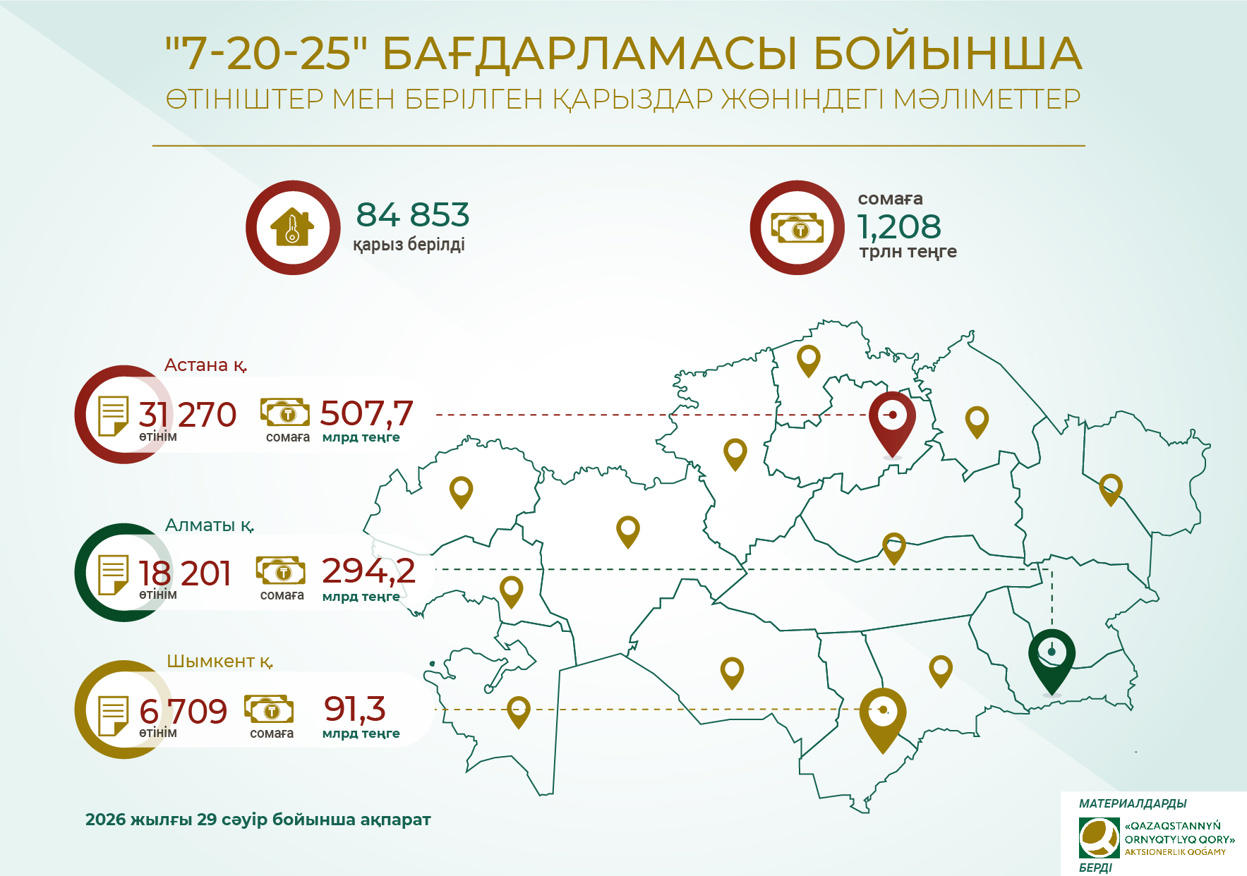 7-20-25_2026-04-05 каз.jpg
