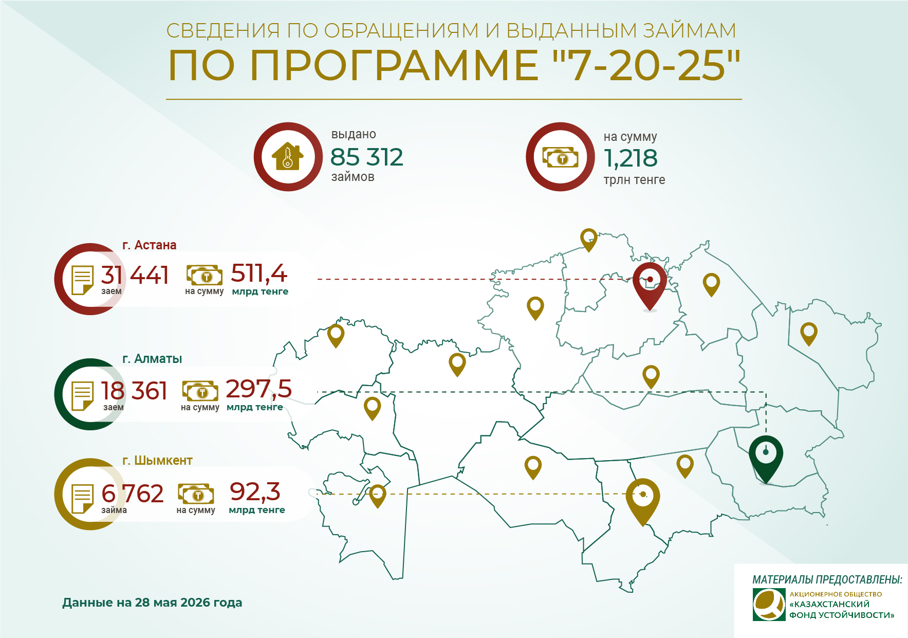 7-20-25_2026-02 rus.jpg