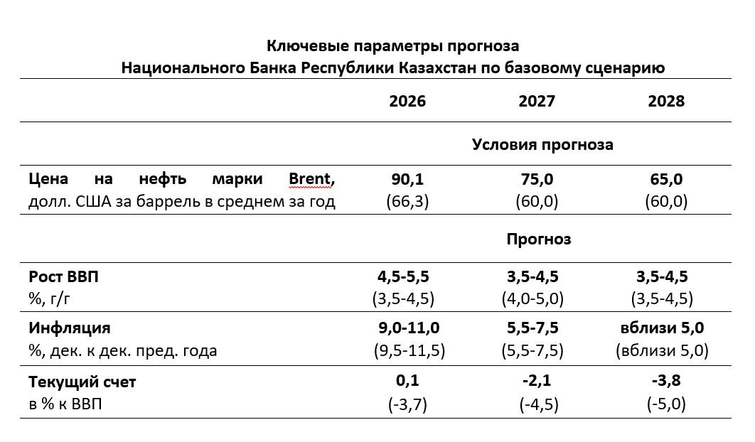 base rate 5 june.png